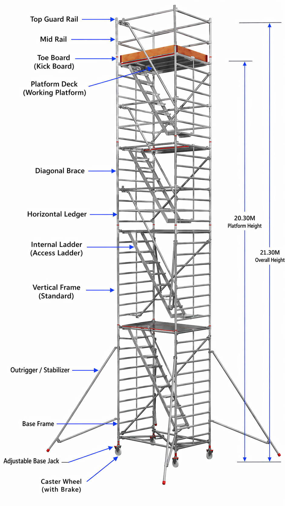 Aluminium Zigzag Stairway Model Scaffolding - Platform Height , Reaching Height