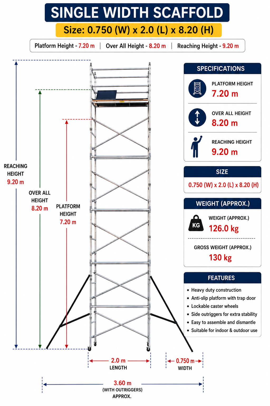 Platform Height - 7.20, Over All Height 8.20, Reaching Height 9.20 Metres
