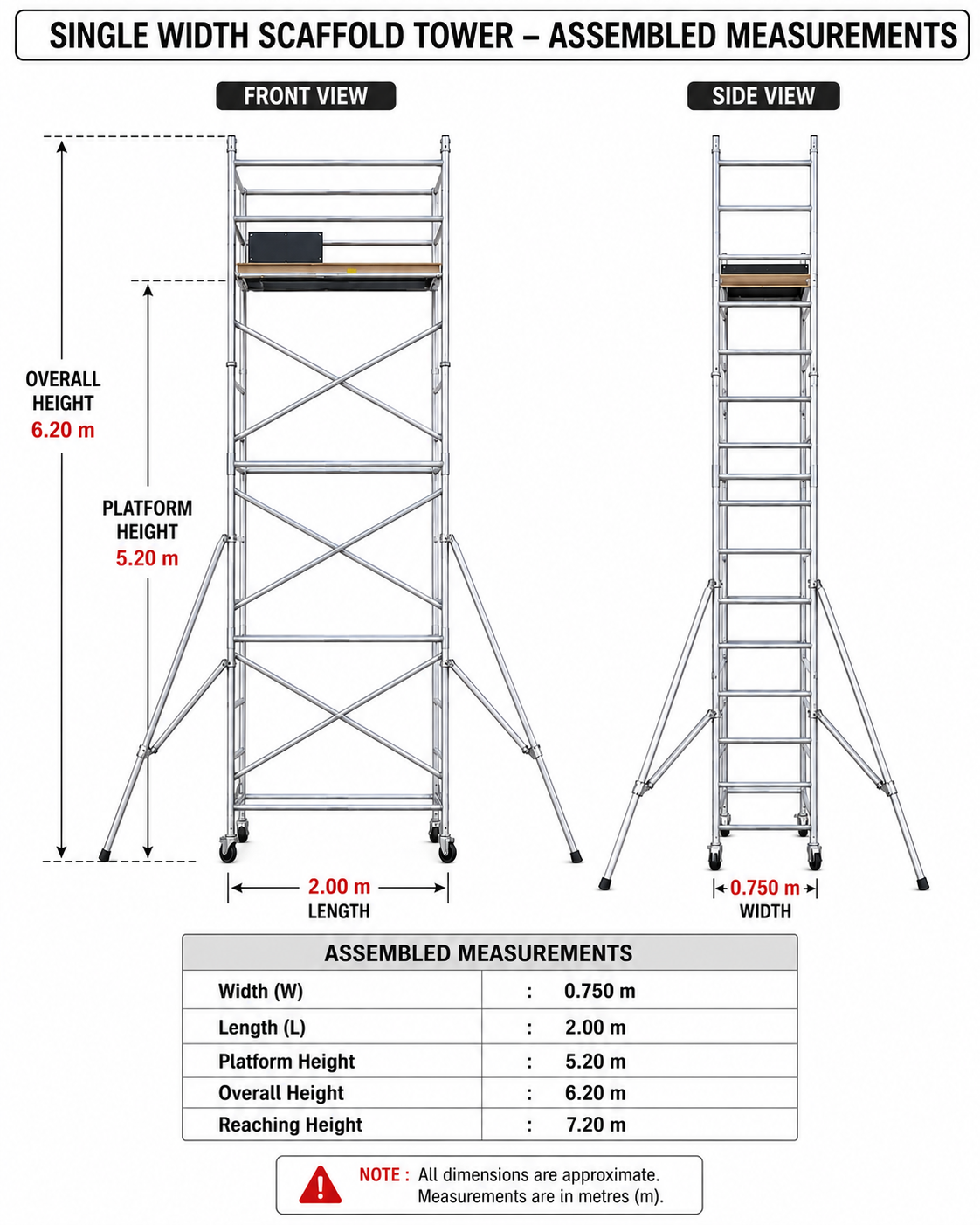 Single Width Scaffold Size: 0.750(w) X 2.0(l) X 6.20 (h)