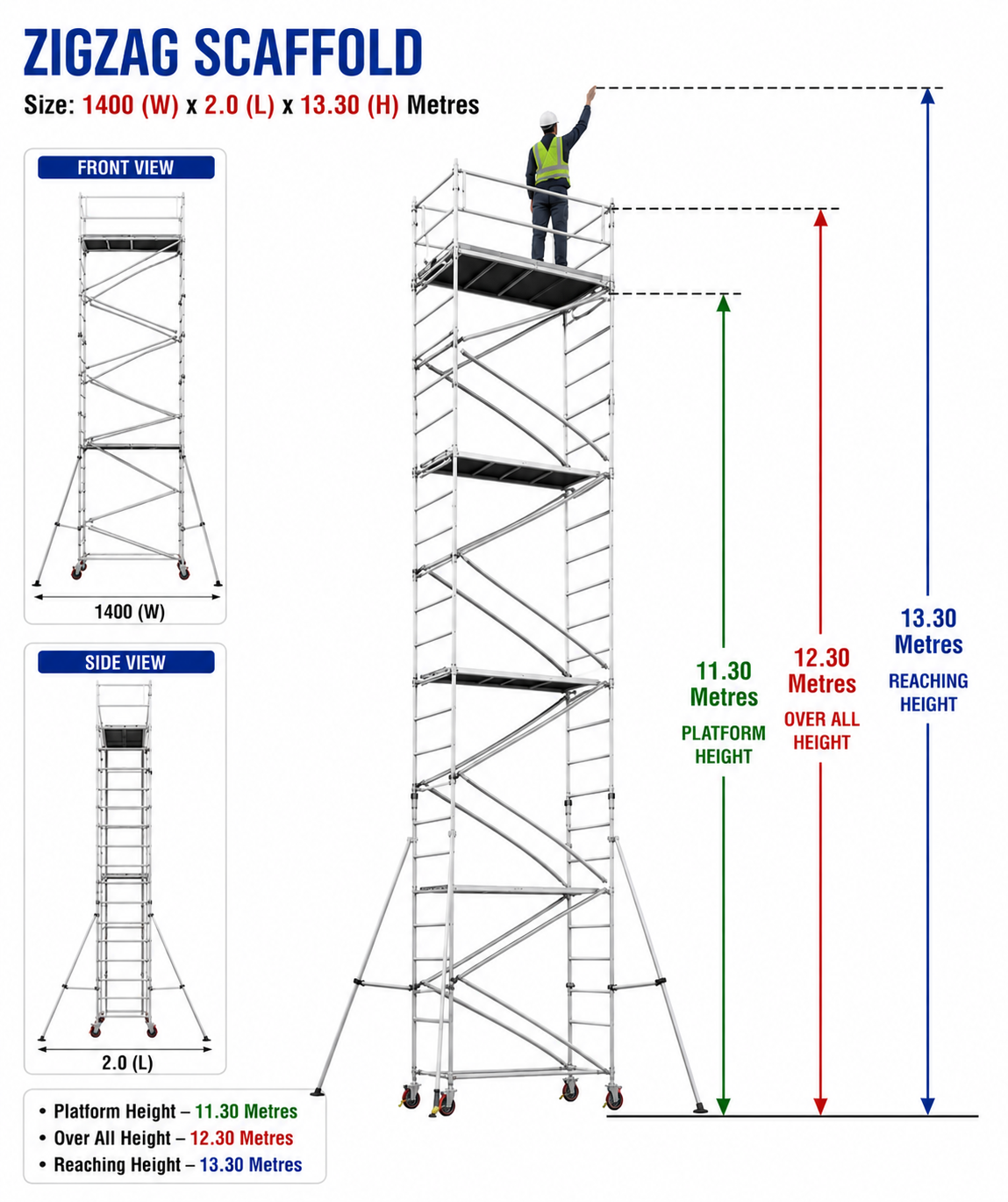 Zigzag Scaffold Size: 1400(w) X 2.0(l) X 13.30 (h) , Platform Height - 12.30, Over All Height 13.30, Reaching Height 14.30 Metres